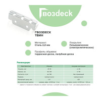 Крепеж Гвозdeck Твин гальванический цинк 100 шт. 10030000ZN00WG01