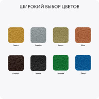 Краска по металлу (краска по ржавчине) с молотковым эффектом Elcon медь 0,8кг 00-00002860