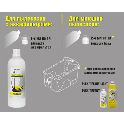 Пеногаситель для пылесосов PLEX Антипена УТ000006162