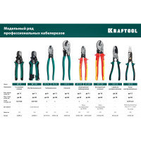 Кабелерез KRAFTOOL KS-16V диэлектрический, 23333-16V