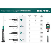 Отвертка для точных работ Kraftool Precision PH 0, 25682-0