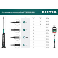 Отвертка для точных работ KRAFTOOL Precision PH 1, 25682-1
