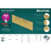 Шпильки для нейлера KRAFTOOL тип 23GA (P0.6) 20мм, 10 000 шт, 31786-20