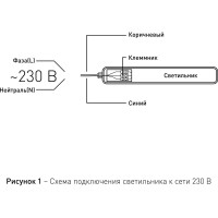 Линейный светодиодный светильник ЭРА SPP201165K036 Б0047177
