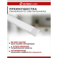 Светодиодный светильник Ultraflash LWL-5028-01 14107