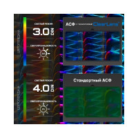 Маска сварщика хамелеон MASTER R АСФ 605 START 51STDR605