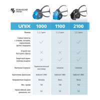 Изолирующая полумаска UNIX 1100, рост 3 102-025-0006
