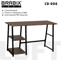 Стол на металлокаркасе BRABIX LOFT CD-006 морёный дуб 641224