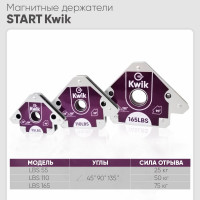 Фиксатор магнитный Kwik 110 LBS START SM1622