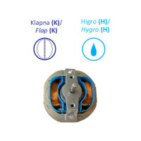 Вентилятор MTG A120-H гигротаймер + клапан 12265