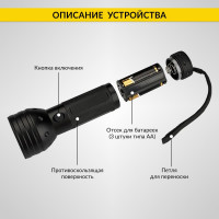 Ультрафиолетовый фонарь iCartool, 51 светодиод, до 6 часов работы, длина волны 395 нм IC-L201