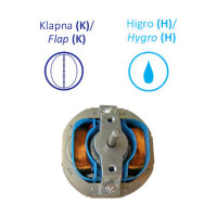 Вентилятор MTG A120-H гигротаймер + клапан 19625