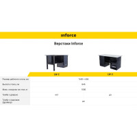 Inforce Верстак с драйвером и тумбой 1600х686х845 LW-3 05-01-007