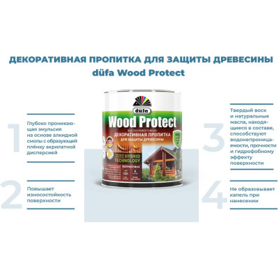 Пропитка для защиты древесины Dufa Wood Protect МП000015760