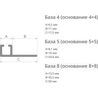 Алюминиевый профиль Mebax 90х5x5х2500 00-00001488
