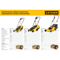 Сетевая газонокосилка STEHER LMC-42-2000