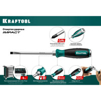 Набор ударных отверток KRAFTOOL Impact 6 предм. 25025