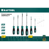 Набор ударных отверток KRAFTOOL Impact 6 предм. 25025