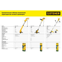Сетевая коса STEHER 1700 Вт SEB-42-1700