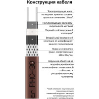 Саморегулирующийся нагревательный кабель экранированный Grand Meyer, 30 Вт/м, EX взрывозащита (100 м) PHC-30