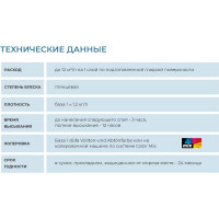 Эмаль Dufa AQUA-HEIZKORPERLACK аква для отопительных приборов 750 мл Н0000004135