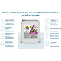 Акриловый грунт для наружных и внутренних работ Profilux PL 17A 10 л Н0000000907