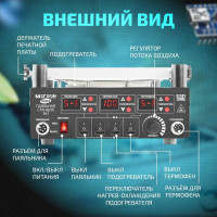 Цифровая паяльная станция МЕГЕОН 3 в 1 00363 к0000032101