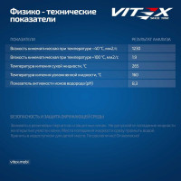 Тормозная жидкость VITEX ДОТ-4 910 гр V800411