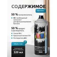 Акриловая универсальная эмаль REF голубой 520 мл 0019