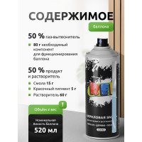 Акриловая универсальная эмаль REF светло-зеленый 520 мл 0101