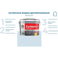 Краска Dufa Retail ВД EUROLATEX 3 10 л Н0000003404