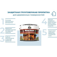 Грунтовка с биоцидом Dufa Wood Base бесцветная 10 л Н0000005999