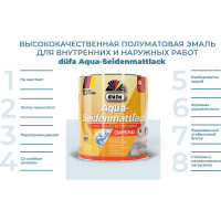 Эмаль Dufa AQUA-SEIDENMATTLACK аква полуматовая, белая 750 мл Н0000003470