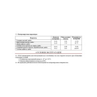Шаблон для измерения ямок труб WG10 с первичной калибровкой АЛЬФА-НДТ 00-00001473
