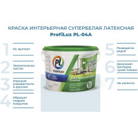 Краска Profilux ВД PL 04А акриловая белая 1,4кг Н0000004299