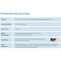 Латексная влагостойкая краска Profilux ВД PL 10L бел. 7 кг Н0000001065