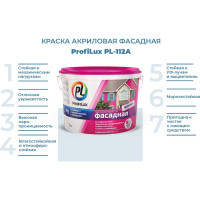 Фасадная влагостойкая краска Profilux ВД PL 112А белая 7 кг Н0000001057