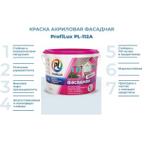 Фасадная влагостойкая краска Profilux ВД PL 112А белая 3 кг Н0000001055