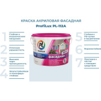 Фасадная влагостойкая краска Profilux ВД PL 112А белая, 14 кг МП00-004919