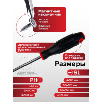 Набор отверток магнитных Forcekraft Profi S2, 7 предметов в лотке FK-20713(28203)