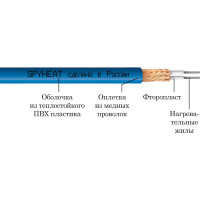 Кабель для обогрева труб SPYHEAT SHFD-13-125