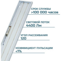 Офисный светодиодный потолочный светильник Макси ВСЕСВЕТОДИОДЫ 40Вт 4400Lm 7000/ vs251-40-mpr-5k