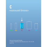 Элемент питания КОСМОС LR14 2S KOCLR14MAX2S