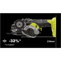 Ryobi ONE+ HP Отрезная машина RCT18C-0 без аккумулятора в комплекте 5133004953