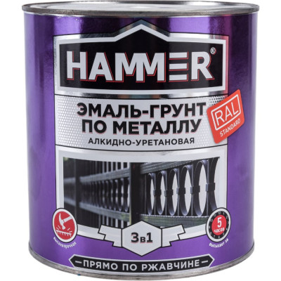 Hammer Эмаль-грунт по металлу 3 в 1 АУ п/гл RAL 7040 серое окно 2,7 кг / 4 ЭК000133631