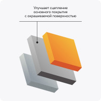 Грунт по металлу Elcon Primer серая, 10 кг 00-00002936