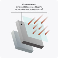 Грунт по металлу Elcon Primer серая, 10 кг 00-00002936