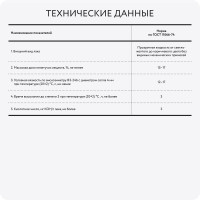 Термостойкий лак Elcon КО-85 ГОСТ 11066-74, 20 кг 00-00002716