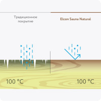 Пропитка-антисептик для бани и сауны Еlcon Sana Natural 2 л 00-00461539