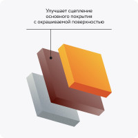 Быстросохнущий грунт по металлу Elcon Primer красно-коричневый, 10 кг 00-00002935